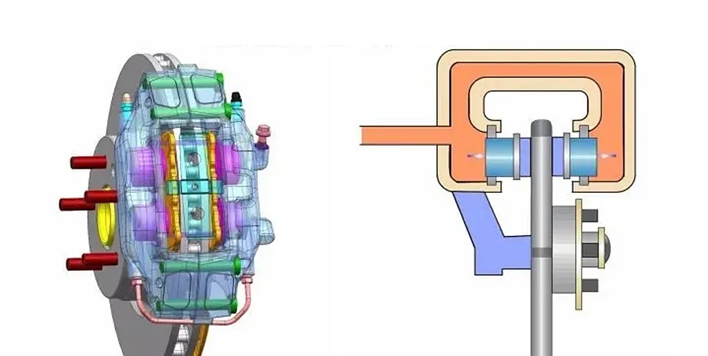 Det enklaste och mest effektiva sättet att förbättra motorcykelbromsförmågan